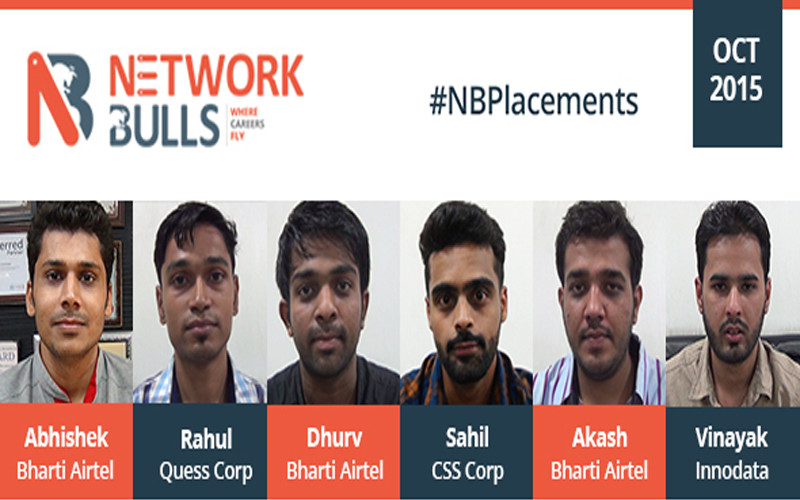 Record Breaking Placements Streak of Network Bulls Continues in October 2015