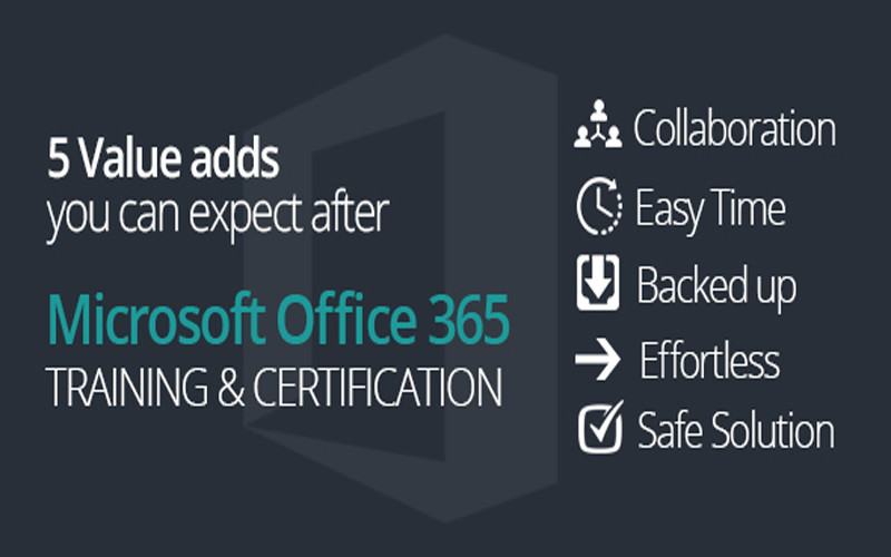 5 Value adds you can expect after Microsoft Office 365 Training & Certification