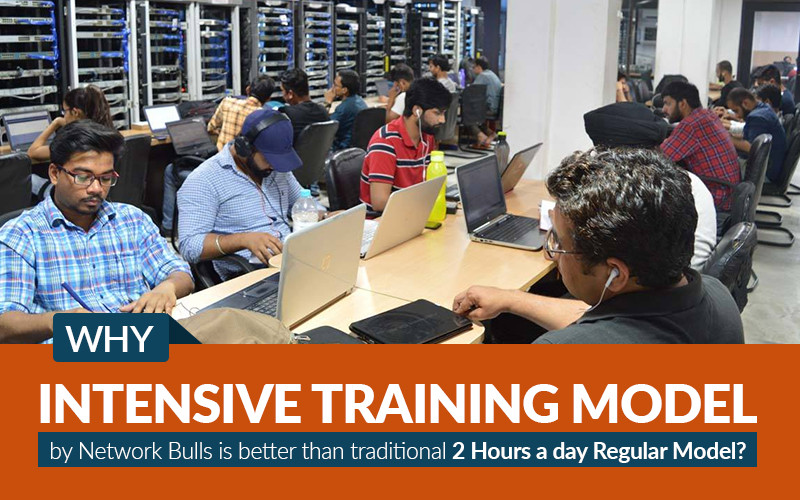 Why Intensive Training model by Network Bulls is better than traditional 2 Hours a day Regular Model?