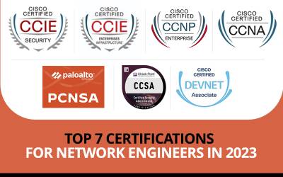 Top 7 certifications for network engineers in 2023
