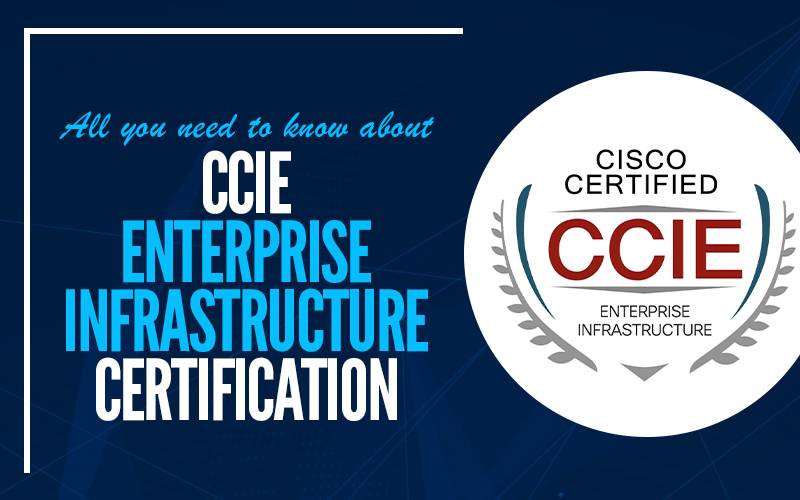 All you need to know about CCIE Enterprise Infrastructure Certification